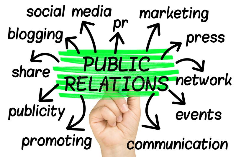 public relations