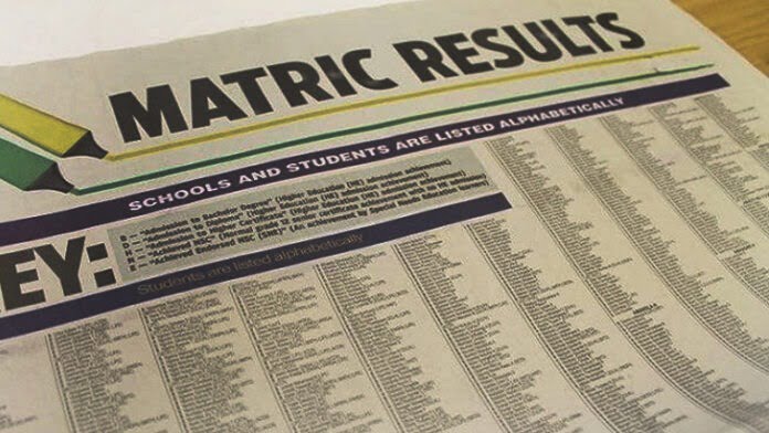 Matric results 2022 expected to be out on 19 January 2023