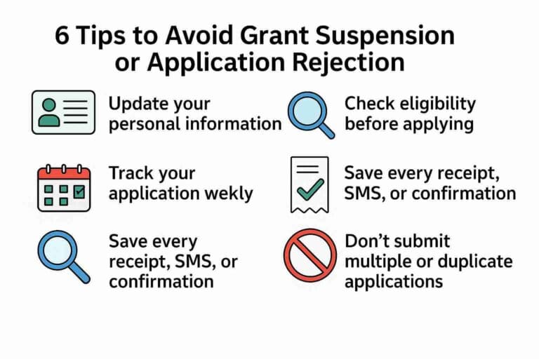 6 Tips to Avoid Grant Suspension or Application Rejection in South Africa
