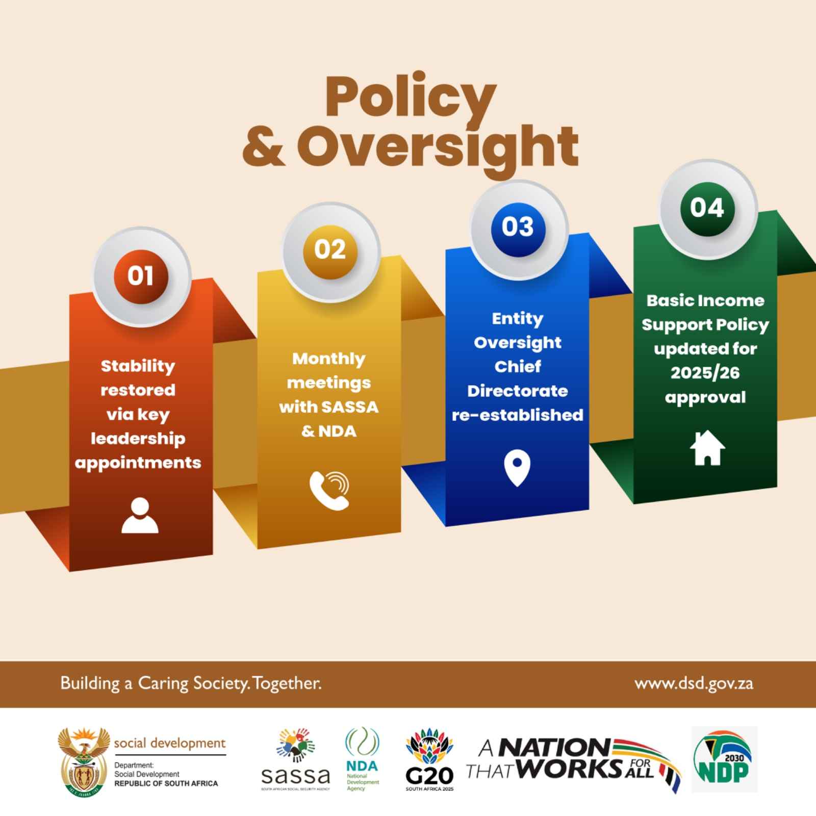 SASSA Oversight And Policy Progress Reported For October 2025 SASSA Oversight and Policy Progress Reported for October 2025