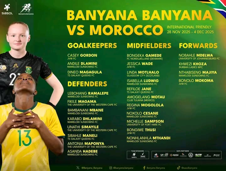 Banyana Squad Banyana squad
