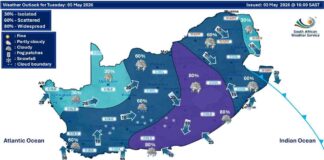 South African Weather Service